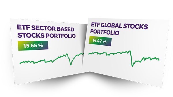 Grafy ETF Sector based stocks portfolio + ETF Global stocks portfolio