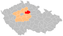 Okres Nymburk