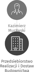 Przedsiebiorstwo Realizacji i Dostaw Budownictwa