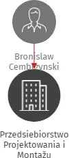 Przedsiebiorstwo Projektowania i Montažu