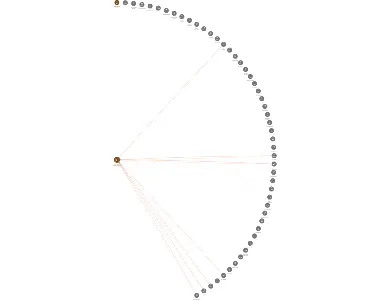 COOP Praha - západ, družstvo, IČO: 00031828: vizualizace vztahů osob a společností