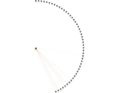Stavební bytové družstvo Šumperk, IČO: 00053465: vizualizace vztahů osob a společností
