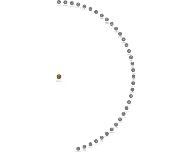 Zemědělské družstvo Mír se sídlem ve Slatině v likvidaci, IČO: 00103578: vizualizace vztahů osob a společností