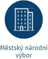 Městský národní výbor, IČO: 00248843: vizualizace vztahů osob a společností