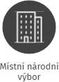 Místní národní výbor, IČO: 00252387: vizualizace vztahů osob a společností