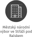 Městský národní výbor ve Střáži pod Ralskem, IČO: 00260967: vizualizace vztahů osob a společností