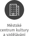 Městský národní výbor, IČO: 00245585: vizualizace vztahů osob a společností