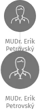 MUDr. Erik Petrovský, IČO: 01016156: vizualizace vztahů osob a společností