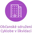 Občanské sdružení Cyklobe v likvidaci, IČO: 01219561: vizualizace vztahů osob a společností