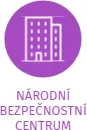 NÁRODNÍ BEZPEČNOSTNÍ CENTRUM, IČO: 01207156: vizualizace vztahů osob a společností