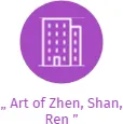 „ Art of Zhen, Shan, Ren ”, IČO: 01387481: vizualizace vztahů osob a společností