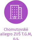 Chomutovské allegro ZUŠ T.G.M, o.s., IČO: 01492888: vizualizace vztahů osob a společností