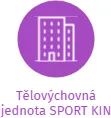 Tělovýchovná jednota SPORT KIN, IČO: 01547933: vizualizace vztahů osob a společností