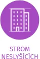 STROM NESLYŠÍCÍCH, IČO: 01540181: vizualizace vztahů osob a společností