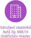 Sdružení vlastníků bytů čp. 688/III Jindřichův Hradec, IČO: 01531158: vizualizace vztahů osob a společností