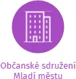 Občanské sdružení Mladí městu, IČO: 01650530: vizualizace vztahů osob a společností