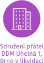 Sdružení přátel DDM Uhelná 1, Brno v likvidaci, IČO: 01710249: vizualizace vztahů osob a společností
