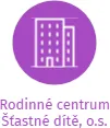 Rodinné centrum Šťastné dítě, o.s., IČO: 01798146: vizualizace vztahů osob a společností