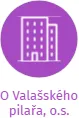 O Valašského pilařa, o.s., IČO: 01780905: vizualizace vztahů osob a společností