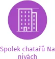 Spolek chatařů Na nivách, IČO: 01859731: vizualizace vztahů osob a společností