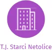 T.J. Starci Netolice, IČO: 01881230: vizualizace vztahů osob a společností