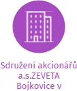 Sdružení akcionářů a.s.ZEVETA Bojkovice v likvidaci, IČO: 01917030: vizualizace vztahů osob a společností