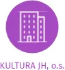 KULTURA JH, o.s., IČO: 01941291: vizualizace vztahů osob a společností