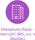Kheladune čhave - tancující děti, o.s. v likvidaci, IČO: 01964780: vizualizace vztahů osob a společností