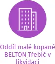 Oddíl malé kopané BELTON Třebíč v likvidaci, IČO: 02188082: vizualizace vztahů osob a společností