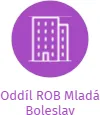 Oddíl ROB Mladá Boleslav, IČO: 02221900: vizualizace vztahů osob a společností