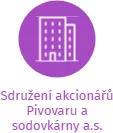 Sdružení akcionářů Pivovaru a sodovkárny a.s. Jihlava, IČO: 02251884: vizualizace vztahů osob a společností