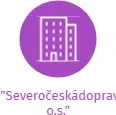 ”Severočeskádopravní o.s.”, IČO: 02287919: vizualizace vztahů osob a společností