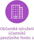 Občanské sdružení účastníků penzijního fondu s platbou 1 akcií P-investu, IČO: 02247381: vizualizace vztahů osob a společností