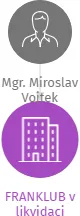 FRANKLUB v likvidaci, IČO: 02370581: vizualizace vztahů osob a společností