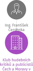 Klub hudebních kritiků a publicistů Čech a Moravy v likvidaci, IČO: 02416743: vizualizace vztahů osob a společností