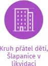 Kruh přátel dětí, Šlapanice v likvidaci, IČO: 02421968: vizualizace vztahů osob a společností