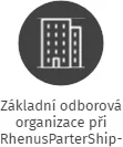 Základní odborová organizace při RhenusParterShip-ČSPL s.r.o., IČO: 02424959: vizualizace vztahů osob a společností