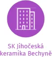 SK Jihočeská keramika Bechyně, IČO: 02426439: vizualizace vztahů osob a společností