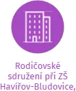 Rodičovské sdružení při ZŠ Havířov-Bludovice, Tajovského ul., IČO: 02468417: vizualizace vztahů osob a společností