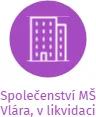 Vizualizace vztahů osob a společností - Společenství MŠ Vlára, v likvidaci