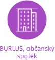 BURLUS, občanský spolek, IČO: 02497581: vizualizace vztahů osob a společností