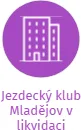 Jezdecký klub Mladějov v likvidaci, IČO: 02498235: vizualizace vztahů osob a společností