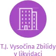T.J. Vysočina Zbilidy v likvidaci, IČO: 02499886: vizualizace vztahů osob a společností