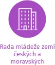 Rada mládeže zemí českých a moravských, IČO: 02501902: vizualizace vztahů osob a společností