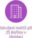 Sdružení rodičů při ZŠ Bořitov v likvidaci, IČO: 02502828: vizualizace vztahů osob a společností