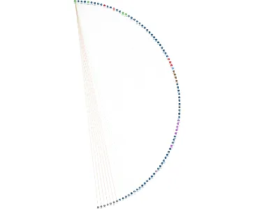 AMBINS v.o.s., IČO: 03059081: vizualizace vztahů osob a společností