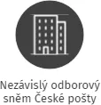 Nezávislý odborový sněm České pošty, IČO: 03266109: vizualizace vztahů osob a společností