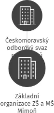 Základní organizace ZŠ a MŠ Mimoň, IČO: 04254724: vizualizace vztahů osob a společností