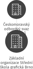 Základní organizace Střední škola grafická Brno, IČO: 04344294: vizualizace vztahů osob a společností
