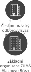 Základní organizace ZUMŠ Vlachovo Březí, IČO: 04416414: vizualizace vztahů osob a společností